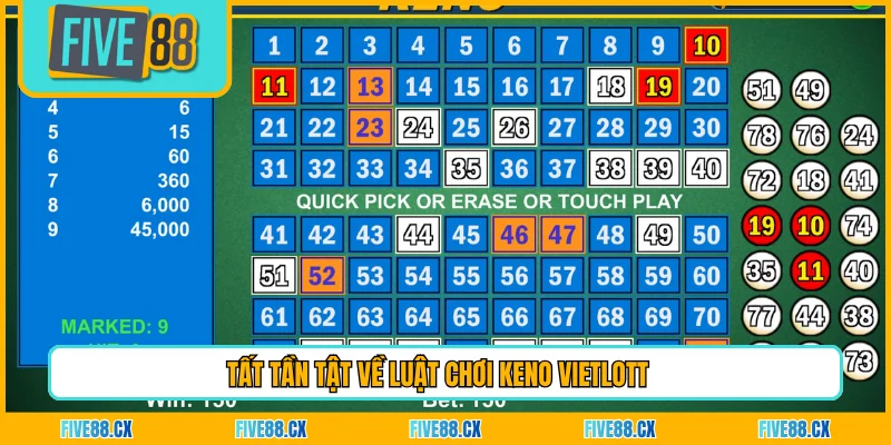 Tất tần tật về luật chơi Keno Vietlott